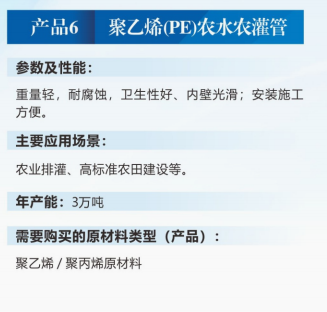 聚乙烯（PE)农水农灌管